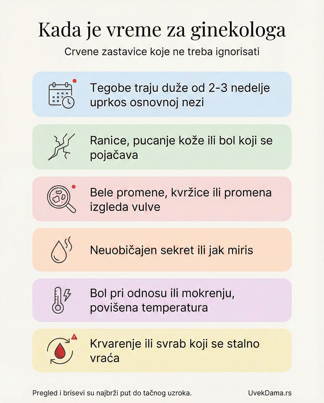 Kada je vreme za ginekologa - crvene zastavice Infografika: Kada je vreme za ginekologa, crvene zastavice kod svraba u intimnoj regiji u menopauzi.